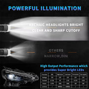 Aftermarket Projector LED Headlights for Toyota BRZ GT86 2012-2020