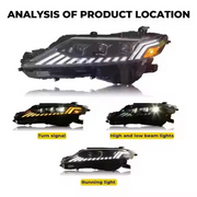 ftermarket LED Projector Headlights Compatible with Toyota Camry (2018–2022) LE/SE/XLE